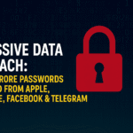 password leaked
