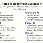 AI tools for business growth