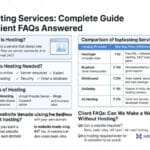 hosting meaning