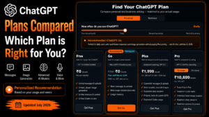 ChatGPT Free vs Go vs Plus vs Pro: Best Plan for 2026