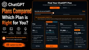 ChatGPT Free vs Go vs Plus vs Pro: Best Plan for 2026