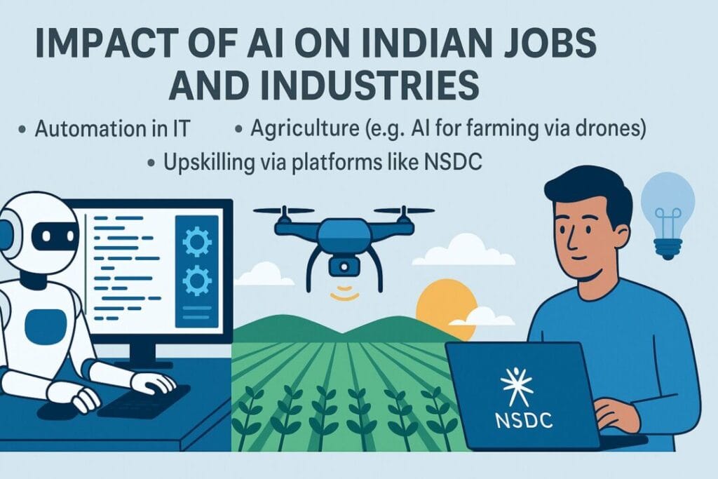 AI & Indian Economy: Will Automation Replace Jobs or Create New Opportunities? 21 impact of ai on indian economy