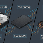 Understanding Data Storage: SSD vs. HDD vs. NVMe Explained