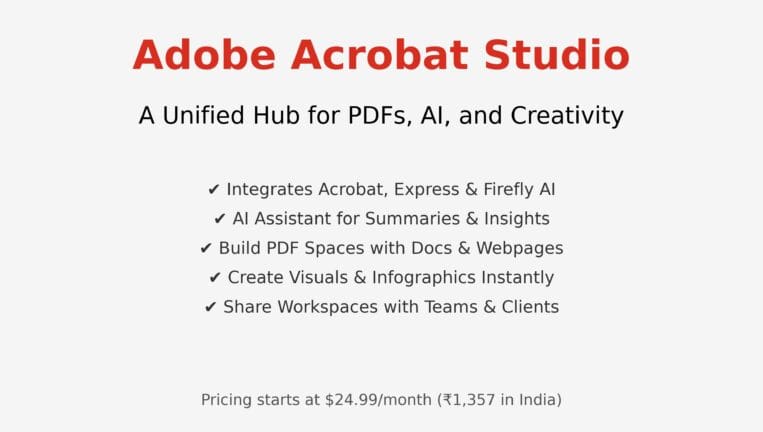 Adobe Launches Acrobat Studio: A Unified AI-Powered Platform for PDFs, Creativity, and Productivity 21 adobe acrobat studio