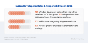 dev barometer survey