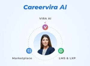 careervira Ai