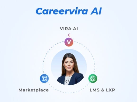 careervira Ai