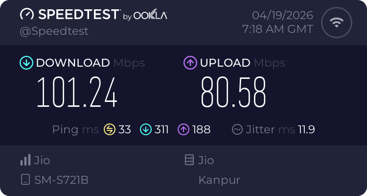 Jio Airfiber spped test result April 19