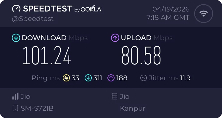 Jio Airfiber spped test result April 19