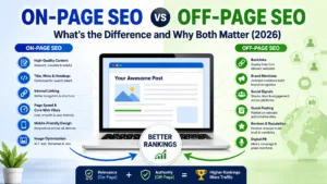 On-Page SEO and Off-Page SEO: What’s the Difference and Why Both Matter (2026)