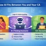 How to Safely Use AI for Money Management: 10 Best Prompts Prep Before Your CA