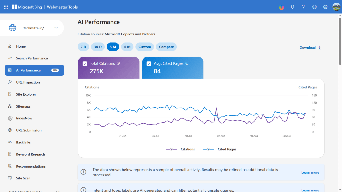 Bing Webmaster Tools AI Performance dashboard for techmitra.in showing 275K total citations and 84 average cited pages over a 3-month period