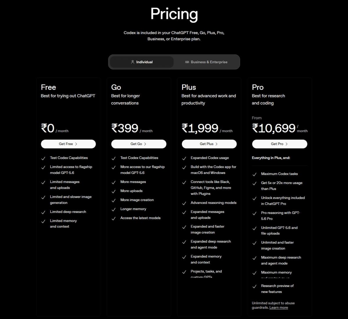 ChatGPT Codex: What It Is, What It Can Do, Pricing in India & How I Actually Use It 2 Screenshot of chatgpt codex pricing