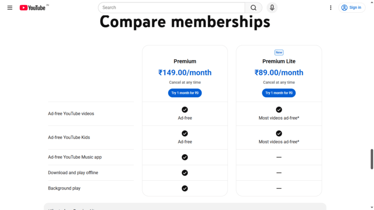 YouTube Premium Lite vs Premium ( India): Which Plan Is Worth?