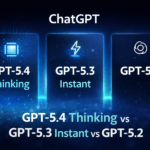 GPT 5.2 vs GPT 5.3 vs Gpt 5.4: What’s New, Key Differences