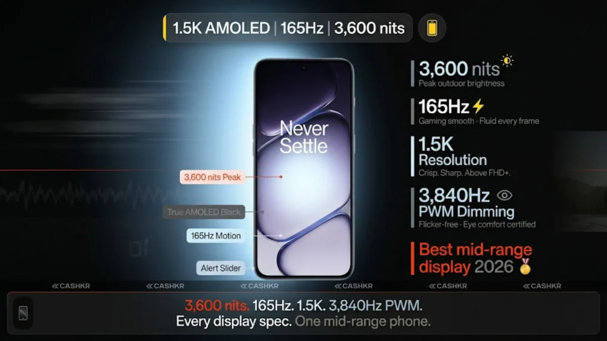 Oneplus nord 6 display