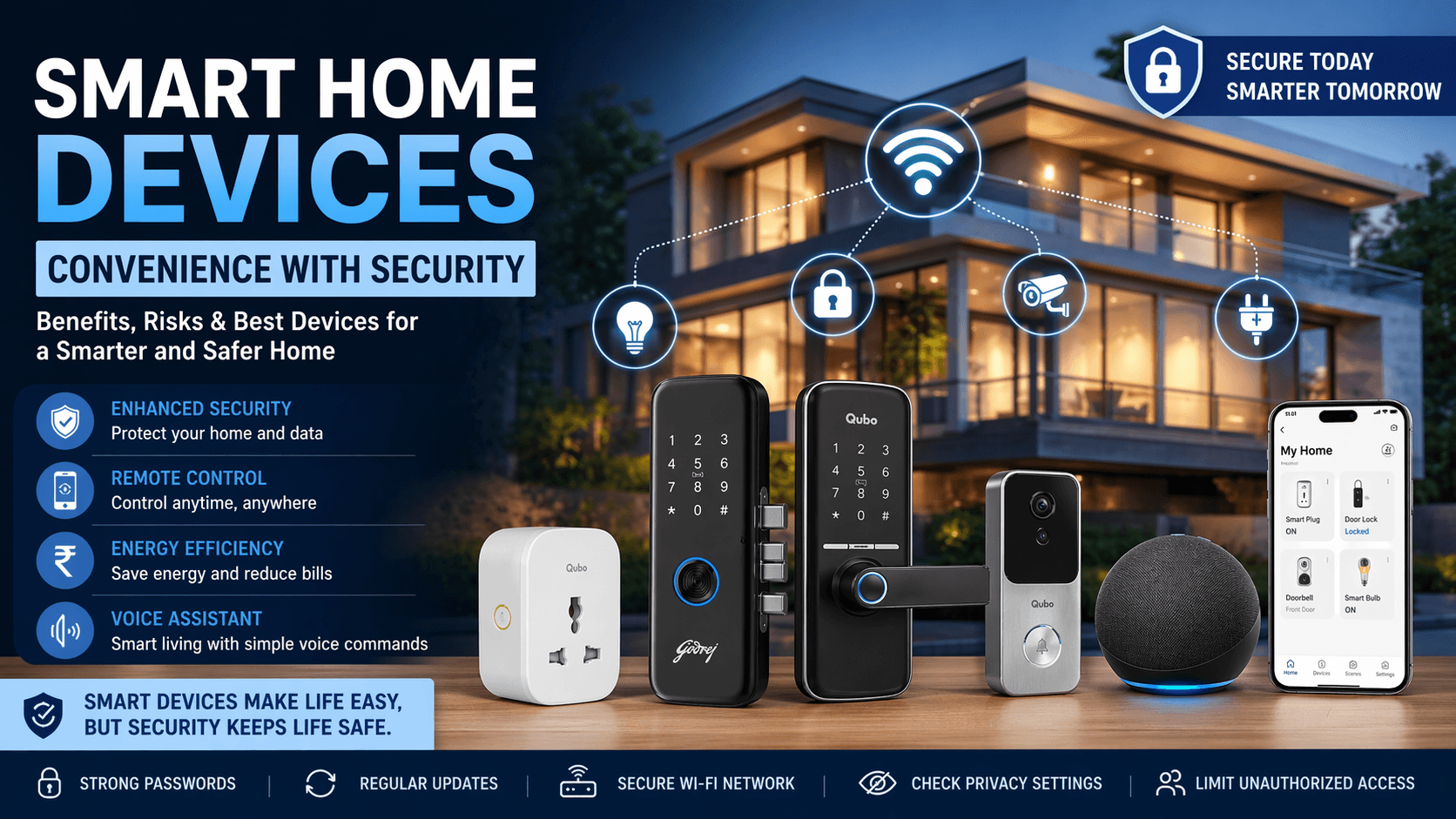 Are Your Smart Home Devices Secure? Best Safe Gadgets & Tips