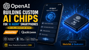 OpenAI AI Smartphone Plan: Custom Chips And Reshape Mobile Tech