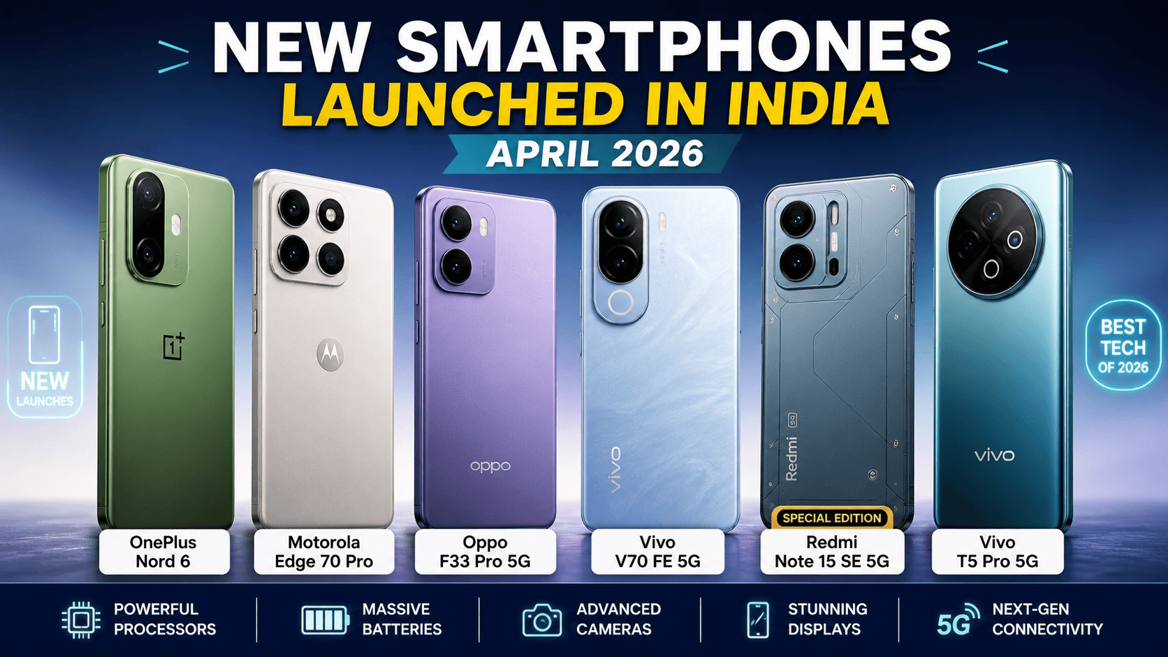 Smartphones Launched in April 2026 : Full List, Prices & Specs