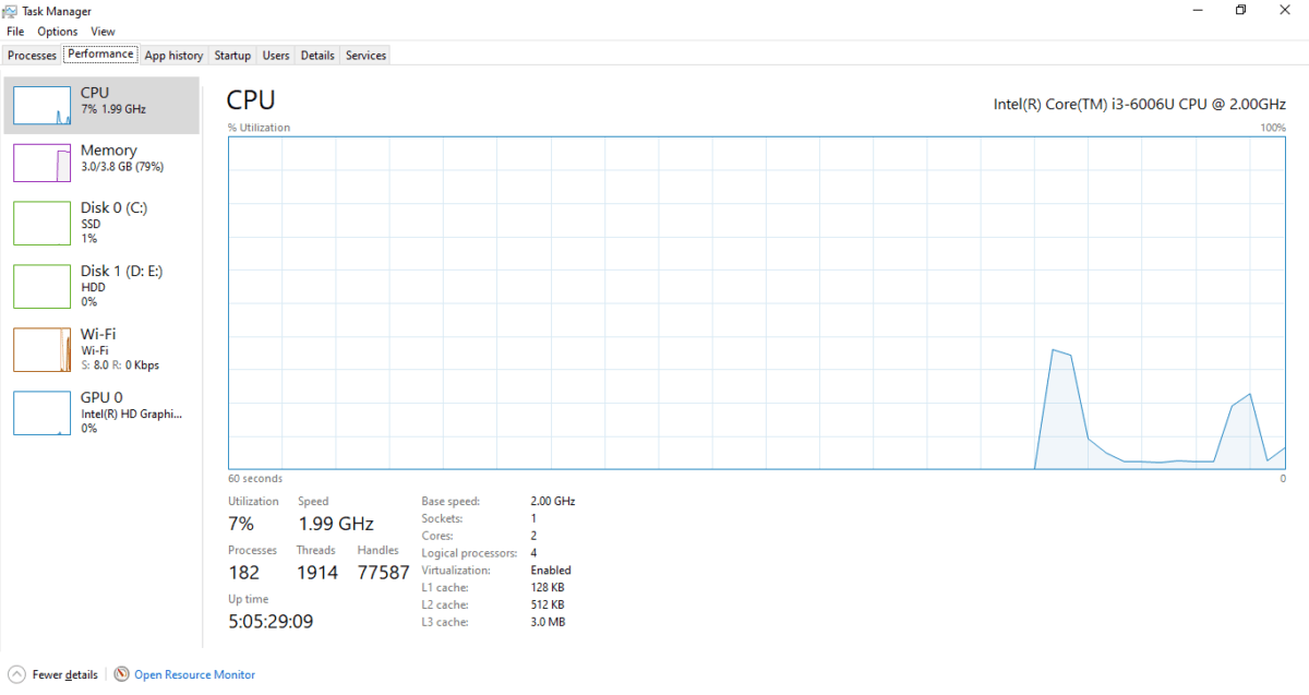 Task manager performance