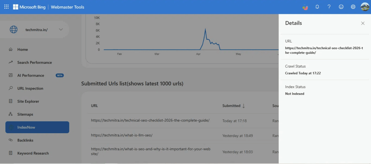 Technical SEO Checklist (2026): The Complete Guide with Real Examples 3 Screenshot of BING crawling this article after 4 minutes of publishing , It appears Index now TAB