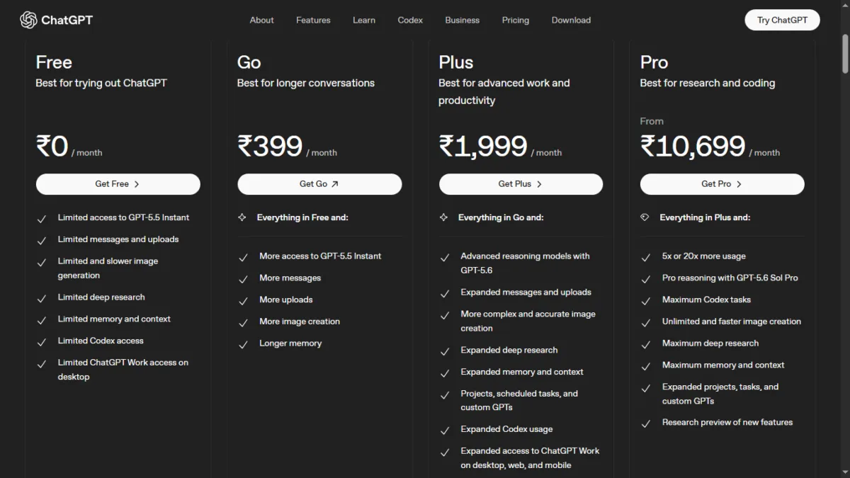 ChatGPT Free vs Go vs Plus vs Pro Pricing list