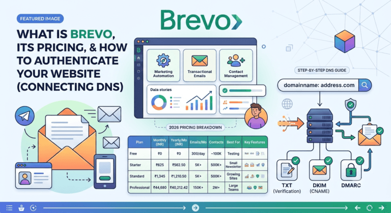 Brevo Explained: Brevo DNS Settings, Pricing, and Setup Guide