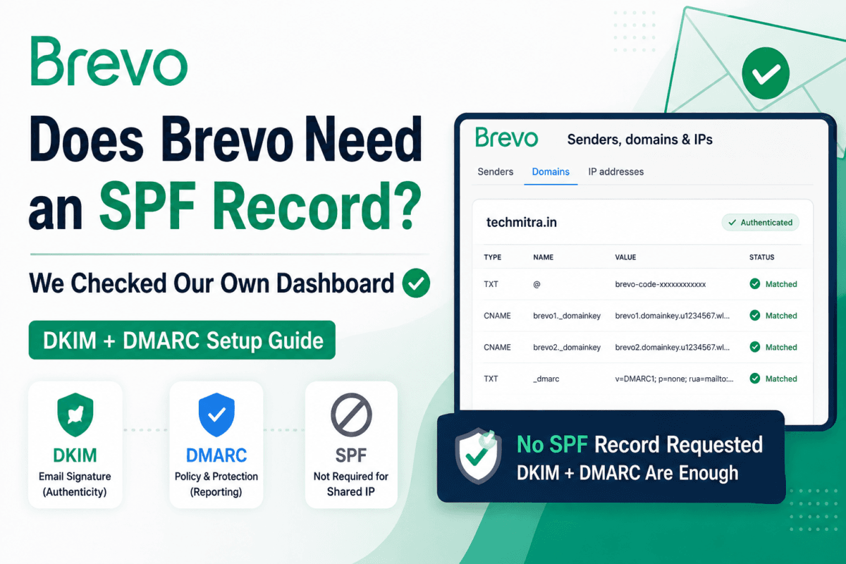 Brevo SPF DKIM Setup: Do You Need SPF? (DMARC Guide)
