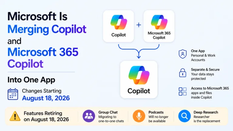 Microsoft Copilot App Merger: What Changes & 5 Features Cut