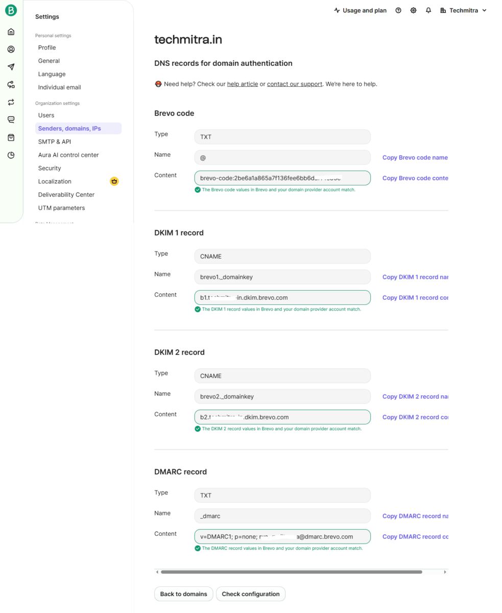 Brevo DNS records dashboard for techmitra.in