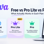 Canva Pro Lite vs Pro vs Free: Complete Features Guide 2026
