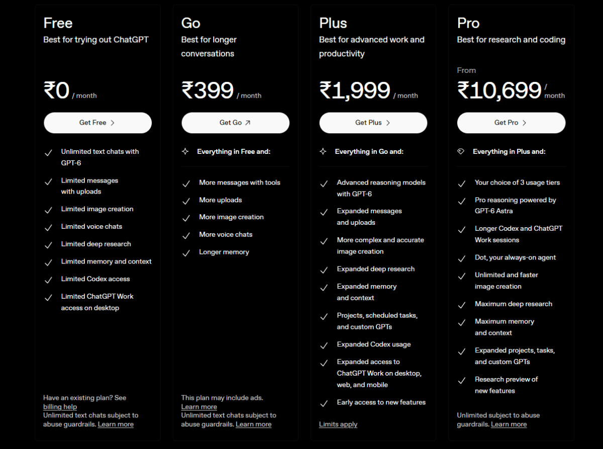 ChatGPT Free vs Go vs Plus vs Pro vs Business Plans & Price In india: Which Should You Choose? 3 Screenshot: Chatgpt updated Pricing plans