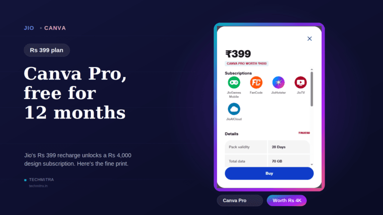 Jio Canva Offer: Free Canva Pro & Pro Lite for 12 Months