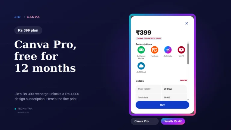 Jio Canva Offer: Free Canva Pro & Pro Lite for 12 Months