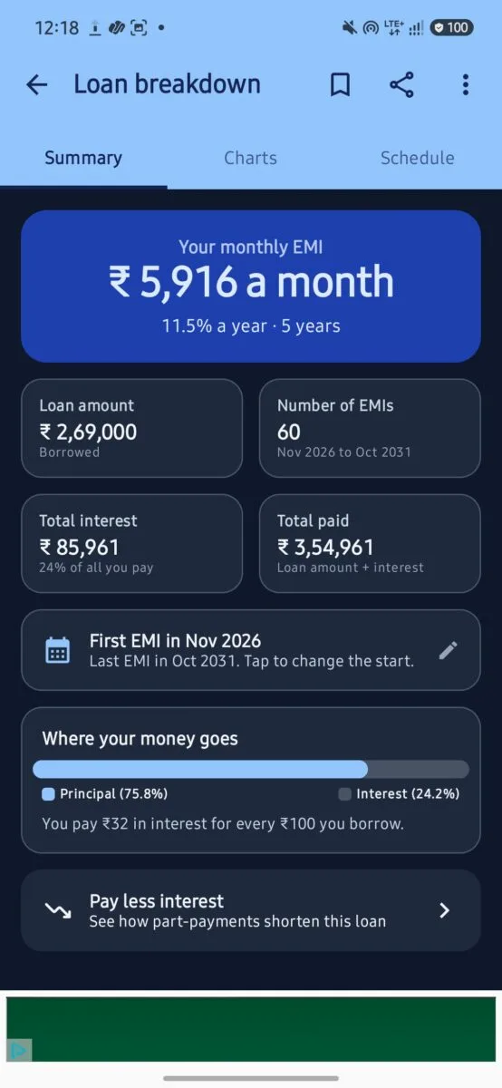 SIP Planner & SIP Calculator App Review (2026): Features, Accuracy, Pros & Cons 9 Screenshot : Loan EMI Calculation ON SIP Planner & Calculation APP