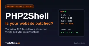 PHP2Shell Vulnerability: How to Check If Your Website Is Patched